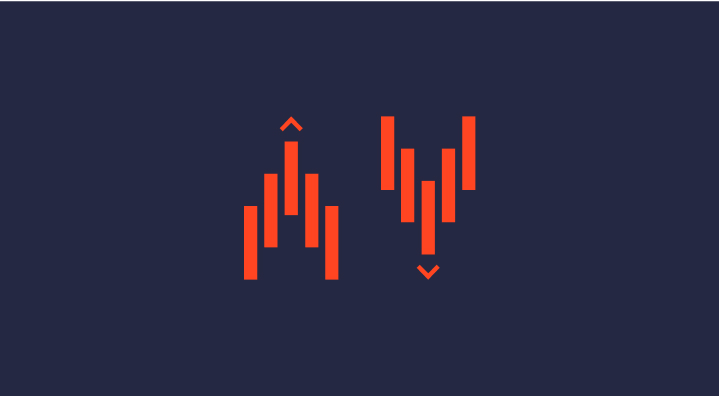 Fractal Trading Strategy